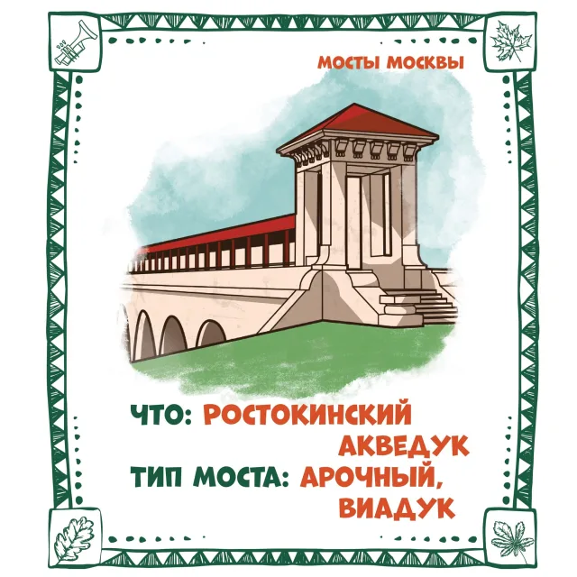 Открытие парков ВДНХ и Лужники