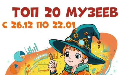 Самые посещаемые музеи с 26 декабря 2025 года по 22 января 2026 года
