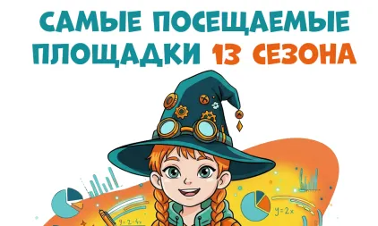 Самые посещаемые площадки 13 сезона