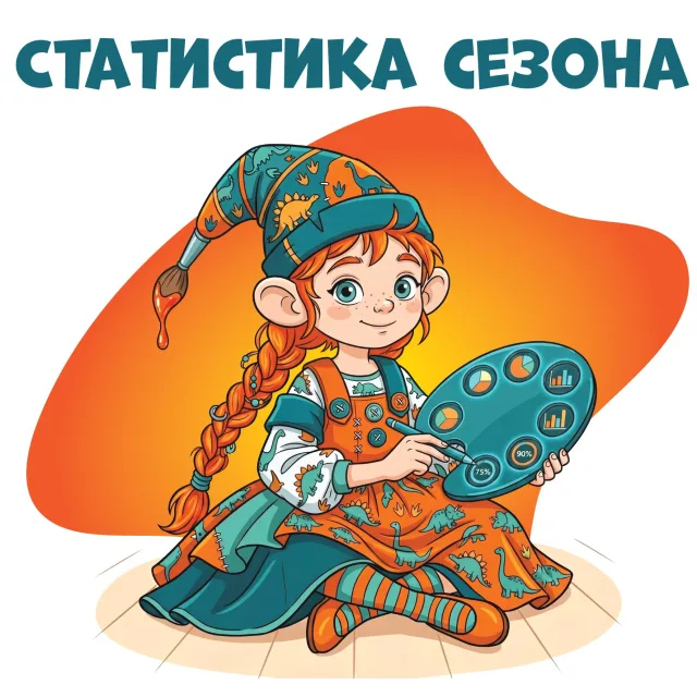 Статистика 13 сезона