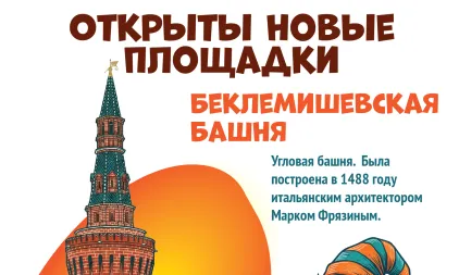 С 12 по 18 сентября открылись новые площадки