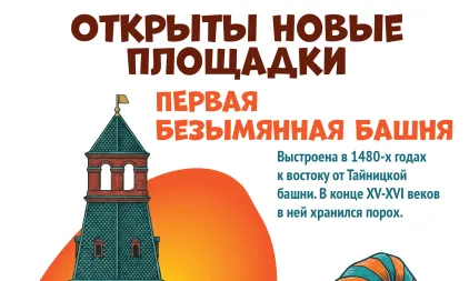 С 5 по 9 октября открылись новые площадки