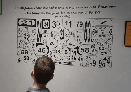 Фотографии с олимпиады 2019/2020 уч. года
